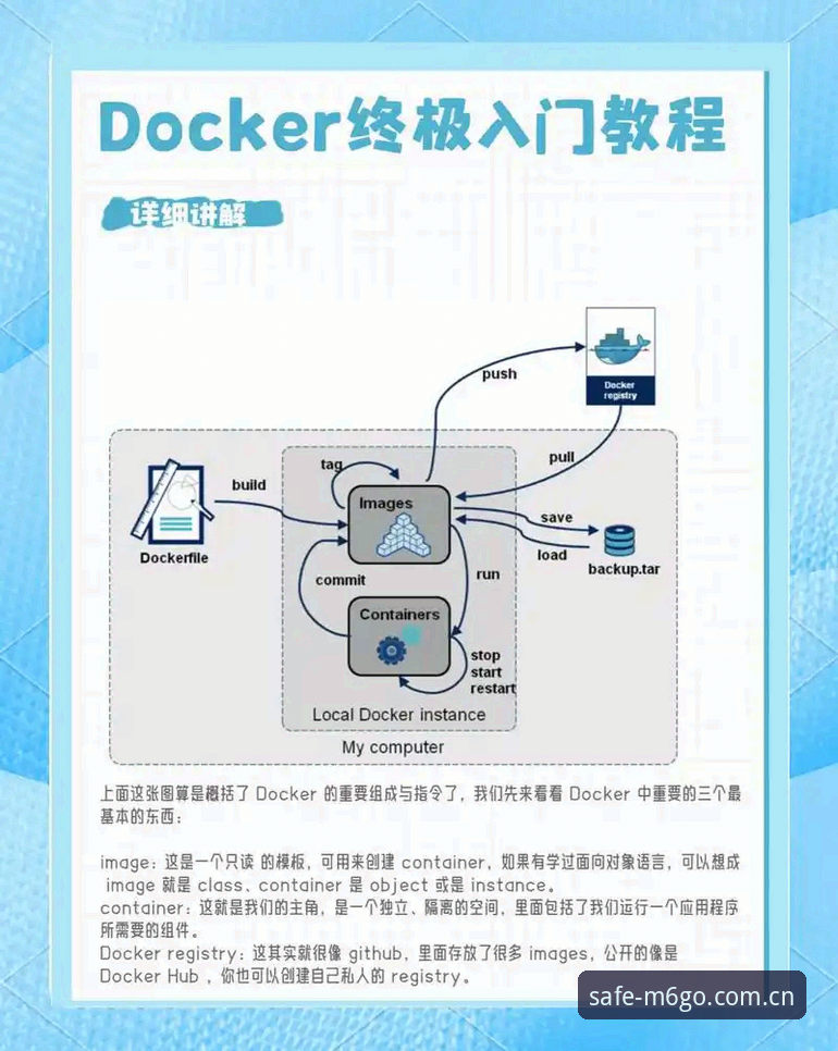 M6登录找不到使用指南 M6登录找不到使用指南?从零开始的完整操作教程