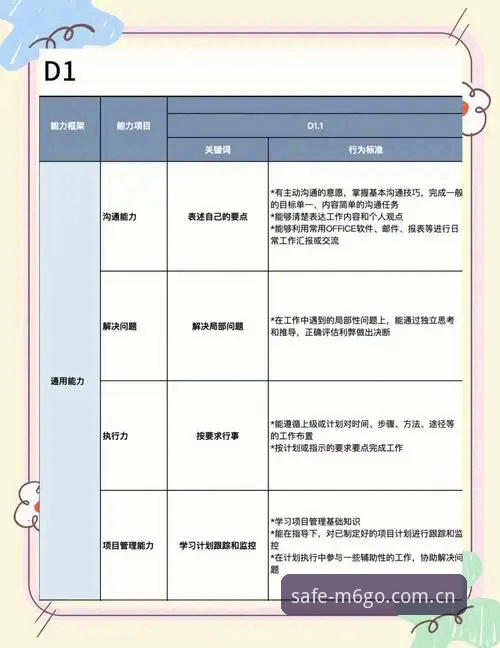 M6登录怎么样功能详解 M6体育平台登录功能深度评测:从入口到使用的全面体验分析